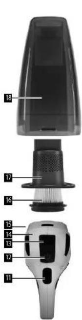 Concept Perfect Clean VP4370 - OPIS PRODUKTU - 1