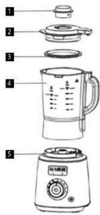 Diagram of a blender with labeled parts including blender, blender, and blender with Chinese labels