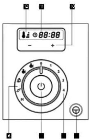 12 11 10 88:88 - + 0 1 2 3 4 5 6 7 8