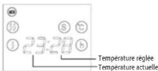 M ① ② ③ ④ 23:20 S ℃ h Temperature régée Temperature actuelle