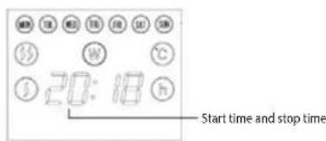 20:18 h Start time and stop time