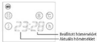 Beállított hömér séklet Aktuális hömér séklet