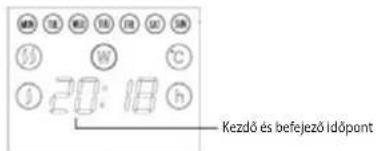 20:18 h Kezdő és befejező időpont
