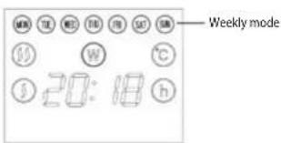 MEN TE MD TU TW SAT SB Weekly mode W °C 20:18 h