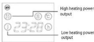 High heating power output Low heating power output