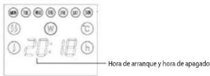 MEN DE MEL DE FRI EST ROR W °C J 20:18 h Hora de arranque y hora de apagado