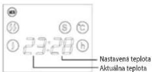 Nastavena teplota Aktualna teplota