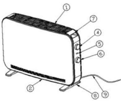 Concept KS3030 - POPIS VÝROBKU – KS3020 - 1