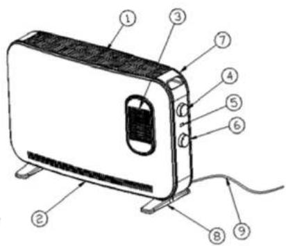 Concept KS3030 - POPIS VÝROBKU – KS3020 - 2