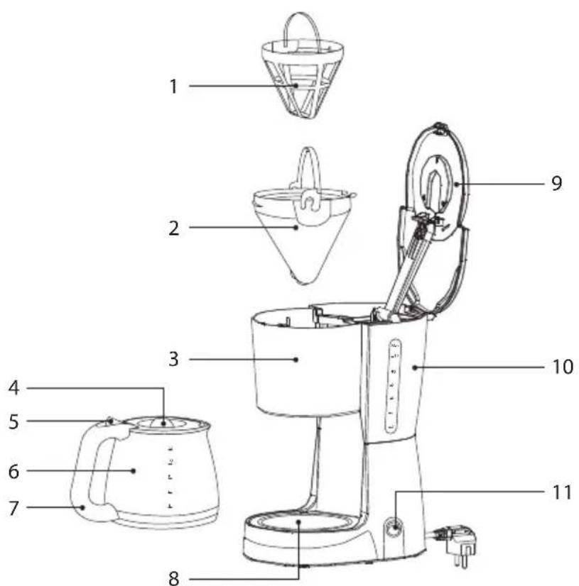 Logik L12DCB15E - Produktoversikt - 1