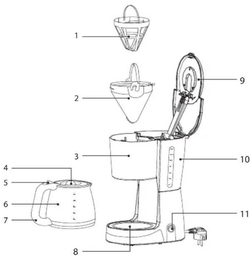 Labeled diagram of a coffee maker with numbered parts for identification