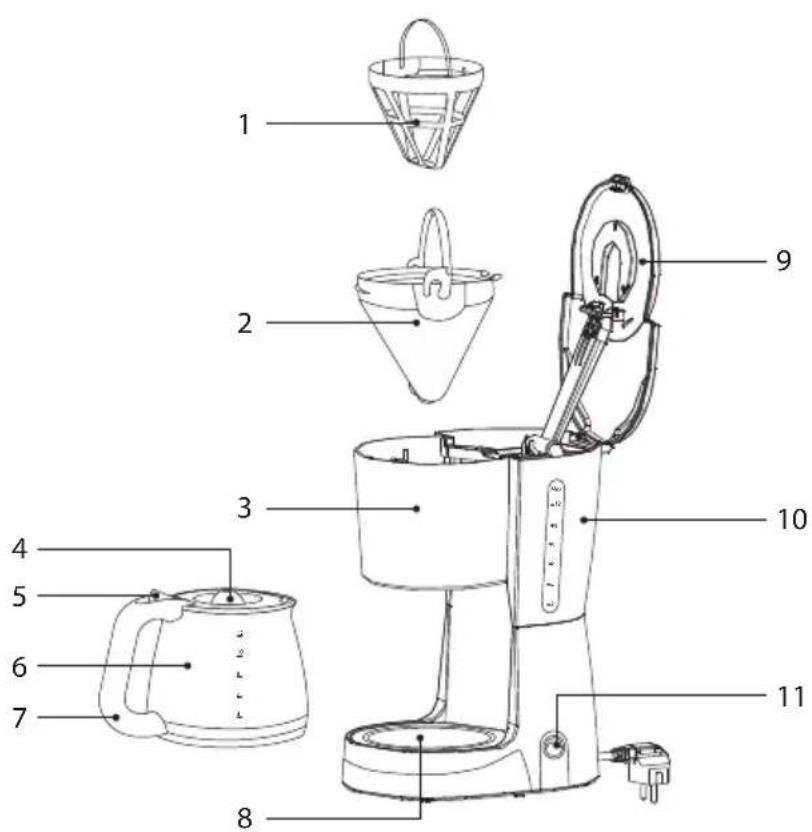 Logik L12DCB15E - Produktöversikt - 1