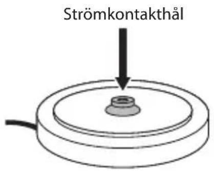 Strömkontakthål