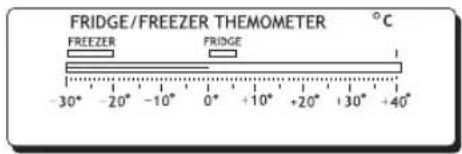 FRIDGE/FREEZER THEMOMETER °C FREEZER FRIDGE -30° -20° -10° 0° +10° +20° +30° +40°