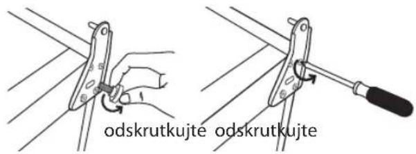 odskrutkujte odkrutkujte