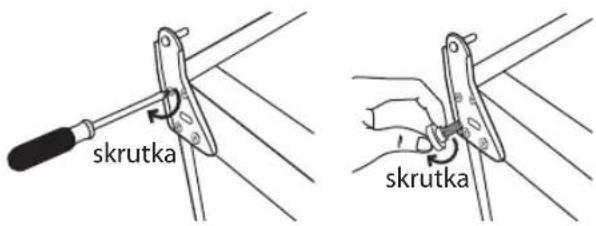 skrutka skrutka