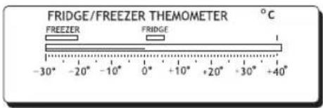 FRIDGE/FREEZER THEMOMETER °C FREEZER FRIDGE 1 -30° -20° -10° 0° +10° +20° -30° +40°