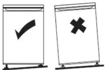 Two labeled diagrams showing a checkmark and an 'X' symbol inside a document or signboard.