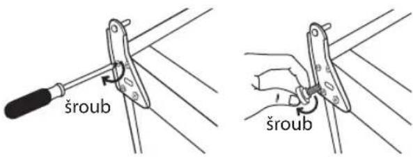 šroub šroub
