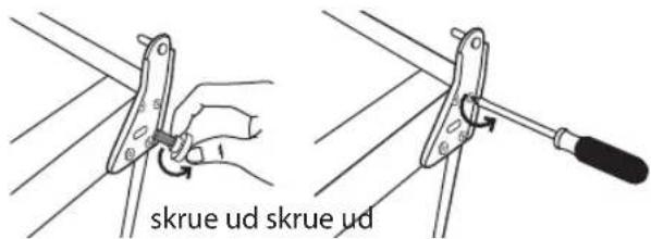 skrue ud skrue ud