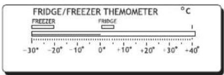 FRIDGE/FREEZER THEMOMETER °C FREEZER FRIDGE 1 -30° -20° -10° 0° +10° +20° -30° +40°