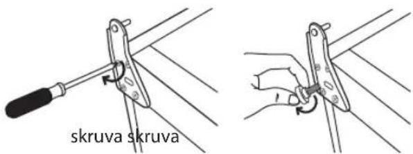 skruva skruva