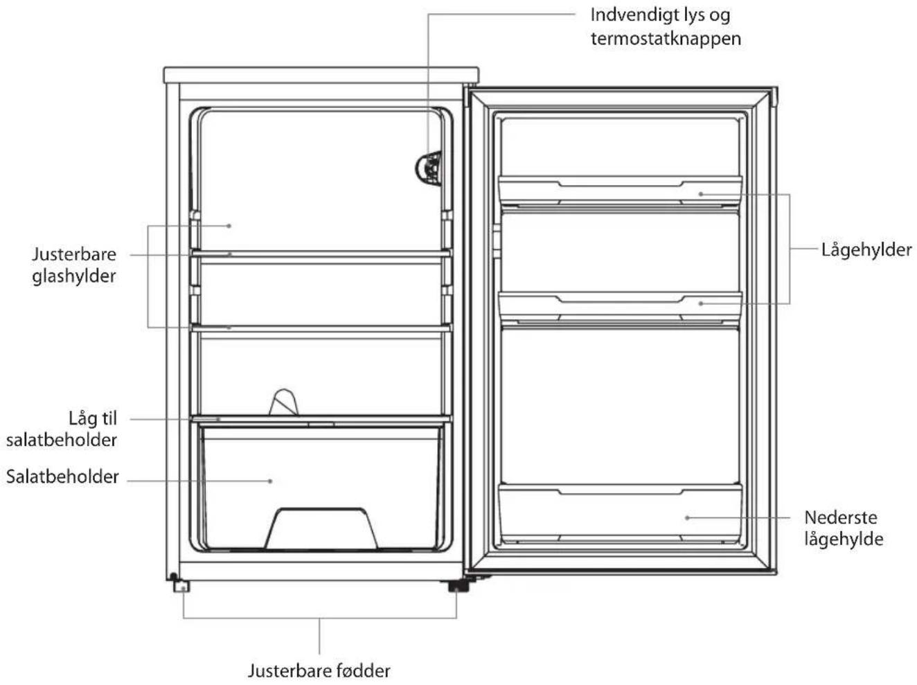 Logik LUL55W13E - Indvendigt tilbehør - 2