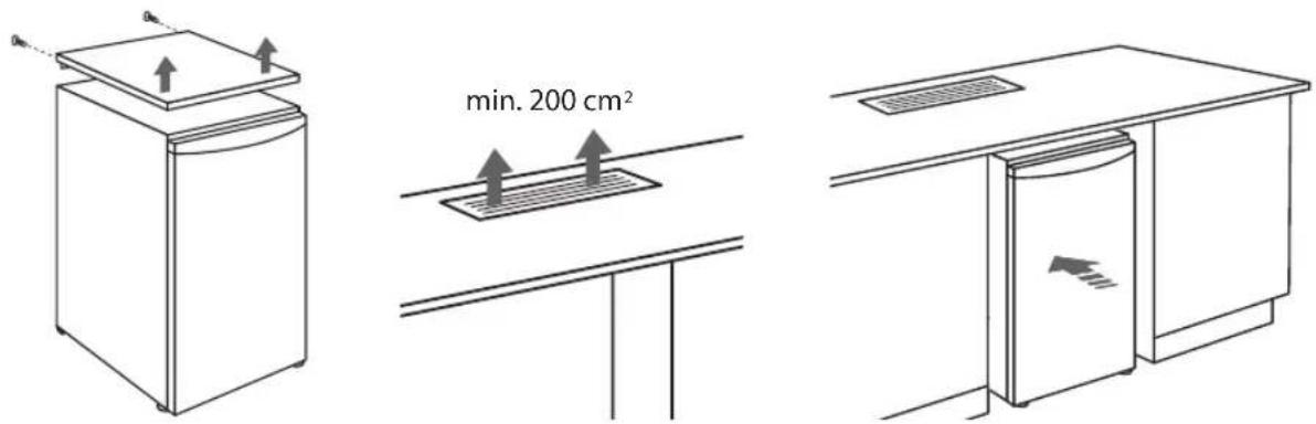 min. 200 cm²