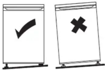 Two labeled diagrams showing a checkmark and an 'X' symbol, likely indicating approval or rejection status.