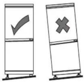 Two vertical panels with checkmarks and an 'X' symbol, likely indicating approval or cancellation status.