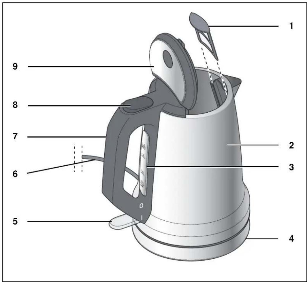 SILVERCREST SWKD 2200 A1 - WASSERKOCHER - 1