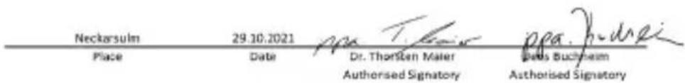 Neckarsulm Place 29.10.2021 Date Dr. Thorsten Mater Authorised Signatory ppa. Thudrwin Bets Buchheim Authorised Signatory