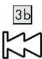 SILVERCREST SBL 3.5 A1 - - Fonction des touches du produit - 5