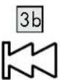 SILVERCREST SBL 3.5 A1 - - Funciones de los botones del producto - 5