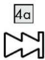 SILVERCREST SBL 3.5 A1 - - Fonction des touches du produit - 3