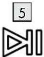SILVERCREST SBL 3.5 A1 - - Funciones de los botones del producto - 2