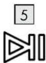 SILVERCREST SBL 3.5 A1 - - Fonction des touches du produit - 2
