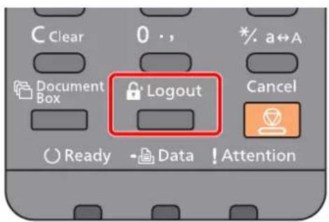 C Clear 0 . , */ a←A Document Box Logout Cancel Ready - Data ! Attention