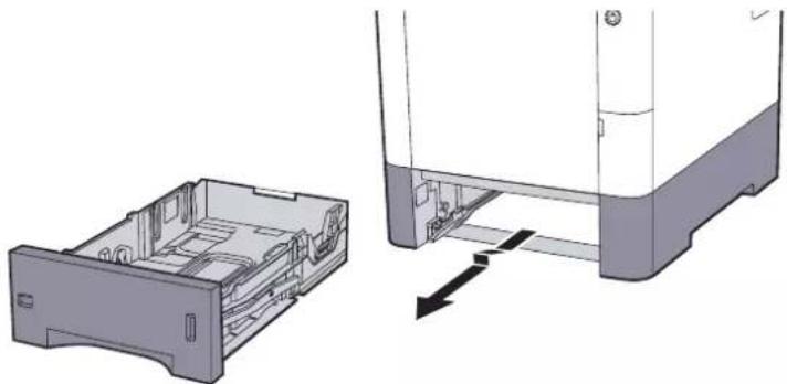 KYOCERA ECOSYS P7040cdn - Træk kassetten helt ud af maskinen. - 1