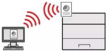 KYOCERA ECOSYS P7040cdn - Brug af forskellige funktioner 6-1 - 10