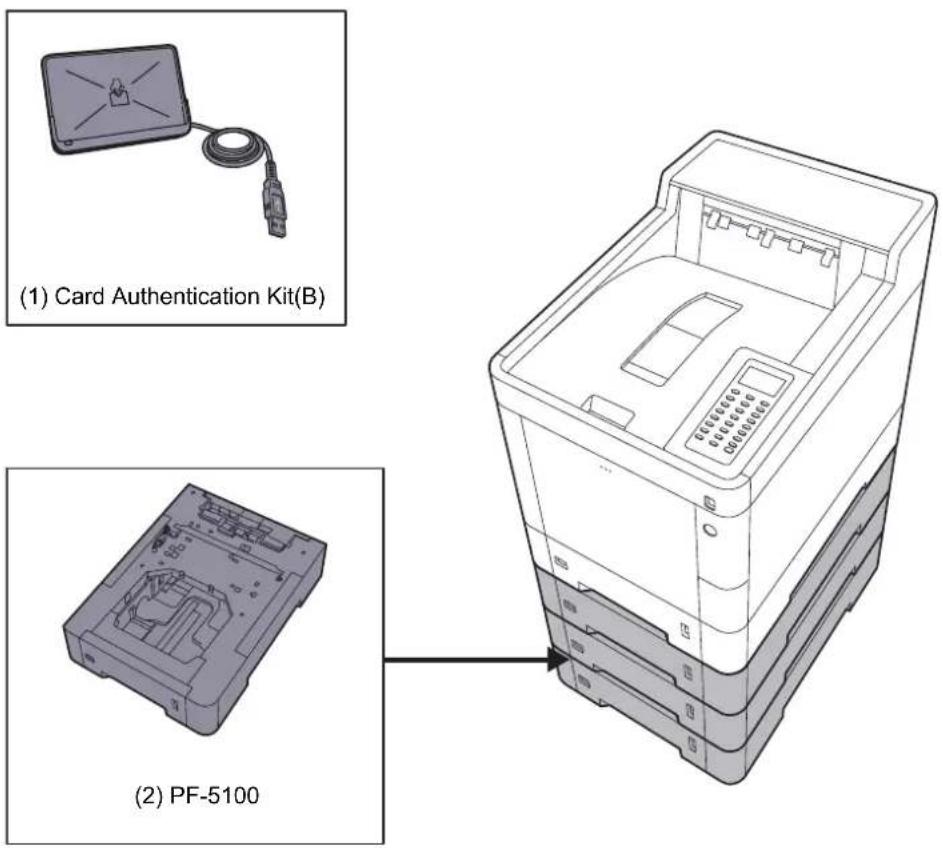 KYOCERA ECOSYS P7040cdn - Oversigt over tilbehør - 1