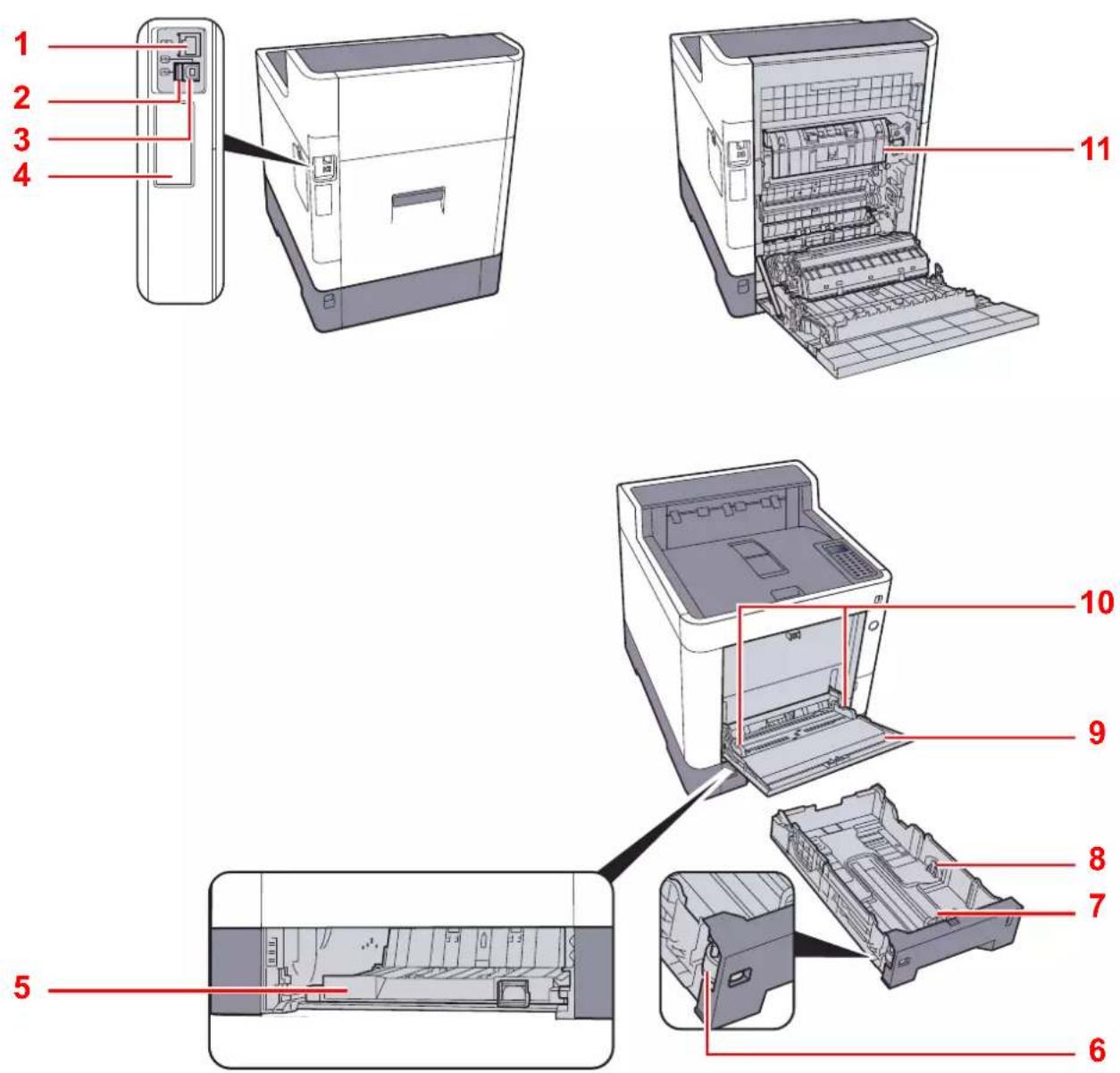KYOCERA ECOSYS P7040cdn - Stik/Indvendigt - 1