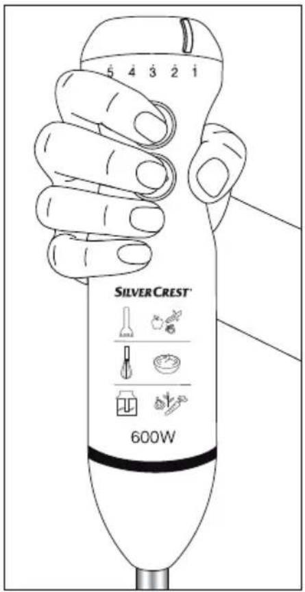 SILVERCREST® 600W