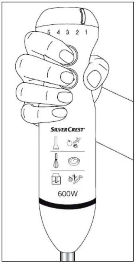SILVERCREST® 600W