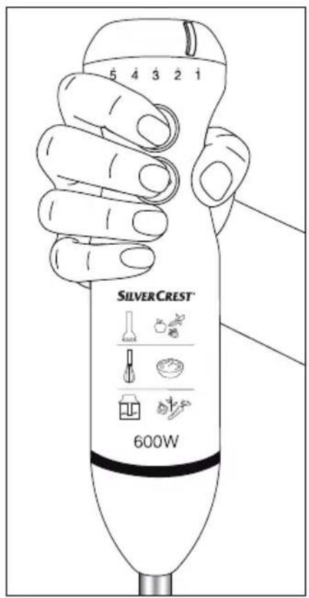 SILVERCREST® 600W