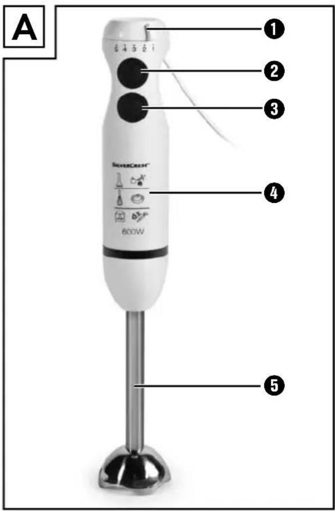 A 1 2 3 4 5 SILVERCAHIT® 600W