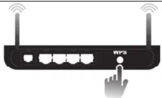 SILVERCREST SWV 733 A1 - WPS - The easiest type of configuration - 2