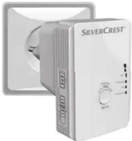 SILVERCREST SWV 733 A1 - Access Point (AP) mode (Router mode) - 2