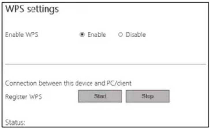 WPS settings Enable WPS ● Enable ○ Disable Connection between this device and PC/client Register WPS Start Stop Status: