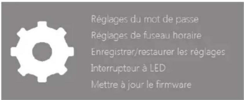 Réglages du mot de passe Réglages de fuseau horaire Enregistrer/restaurer les réglages Interrupteur à LED Mettre à jour le firmware